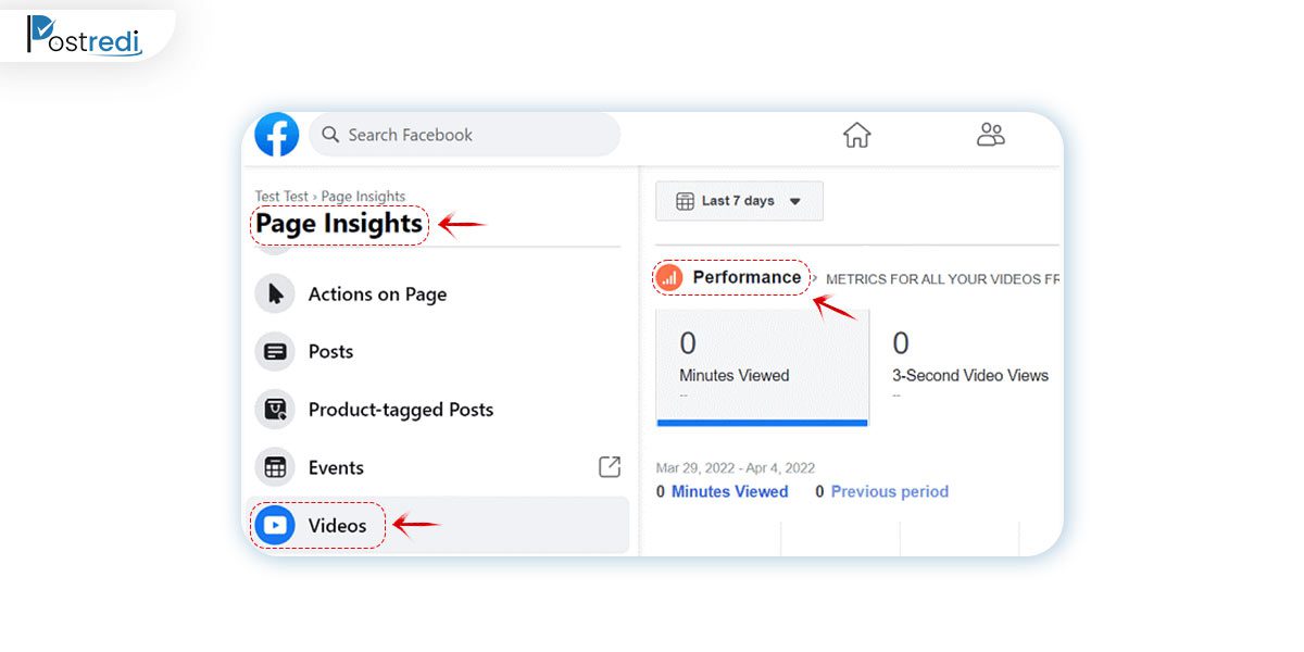 Facebook Page Insights